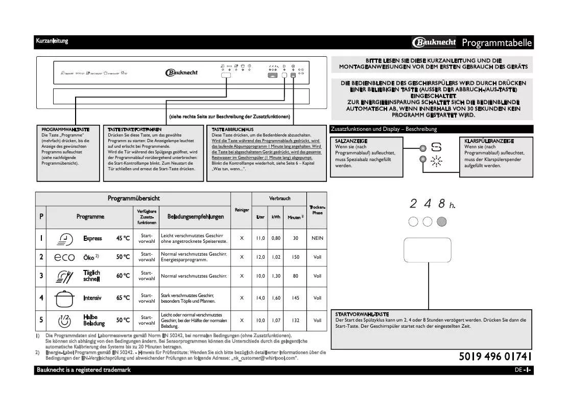 Mode d'emploi WHIRLPOOL GSFS 50002 SD A WS