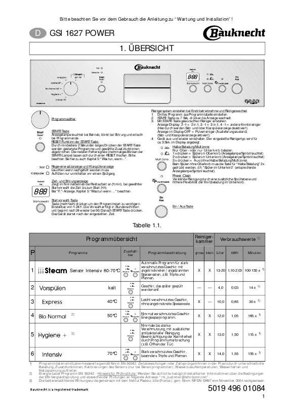 Mode d'emploi WHIRLPOOL GSI 1627 POWER PT