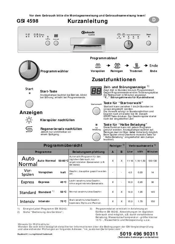 Mode d'emploi WHIRLPOOL GSI 4598 C IN