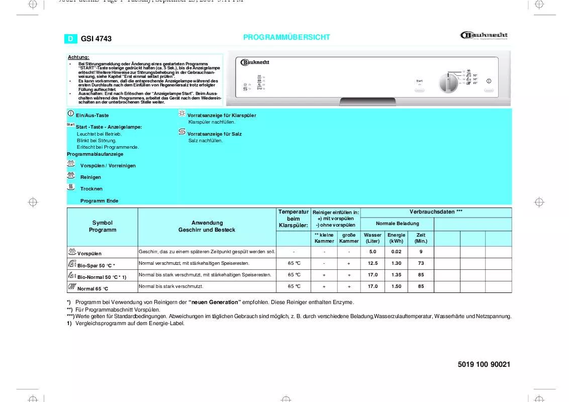 Mode d'emploi WHIRLPOOL GSI 4743/1 WS