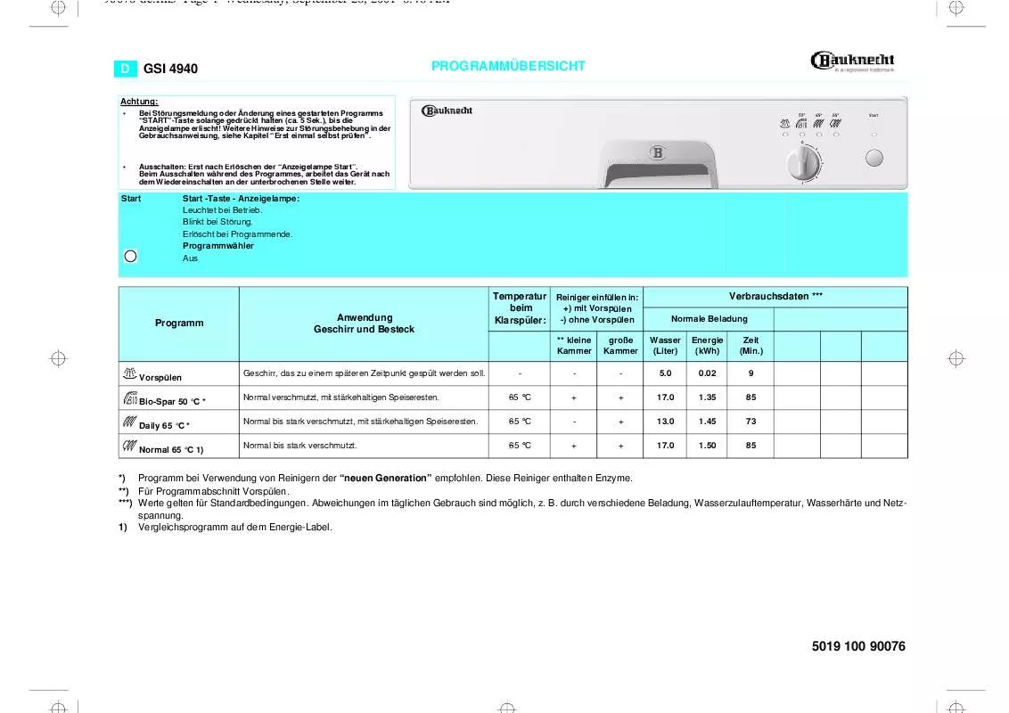 Mode d'emploi WHIRLPOOL GSI 4940 R-BR