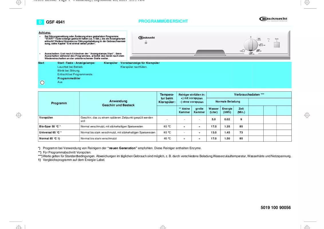 Mode d'emploi WHIRLPOOL GSI 4941 R-IX