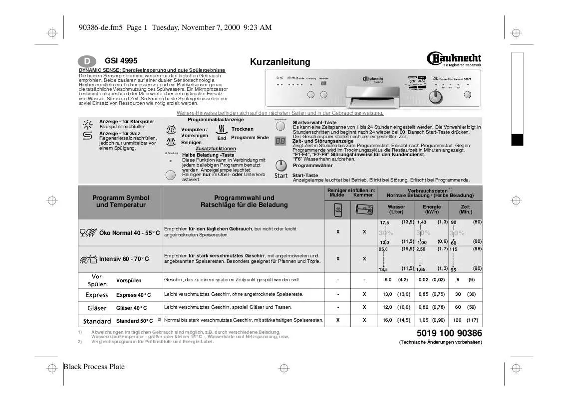 Mode d'emploi WHIRLPOOL GSI 4995 CTW-AL