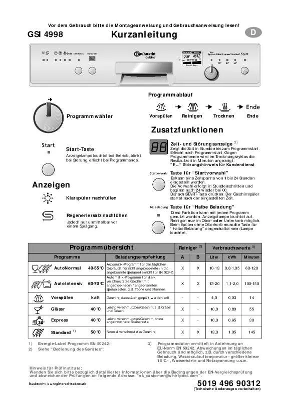 Mode d'emploi WHIRLPOOL GSI 4998 C AL