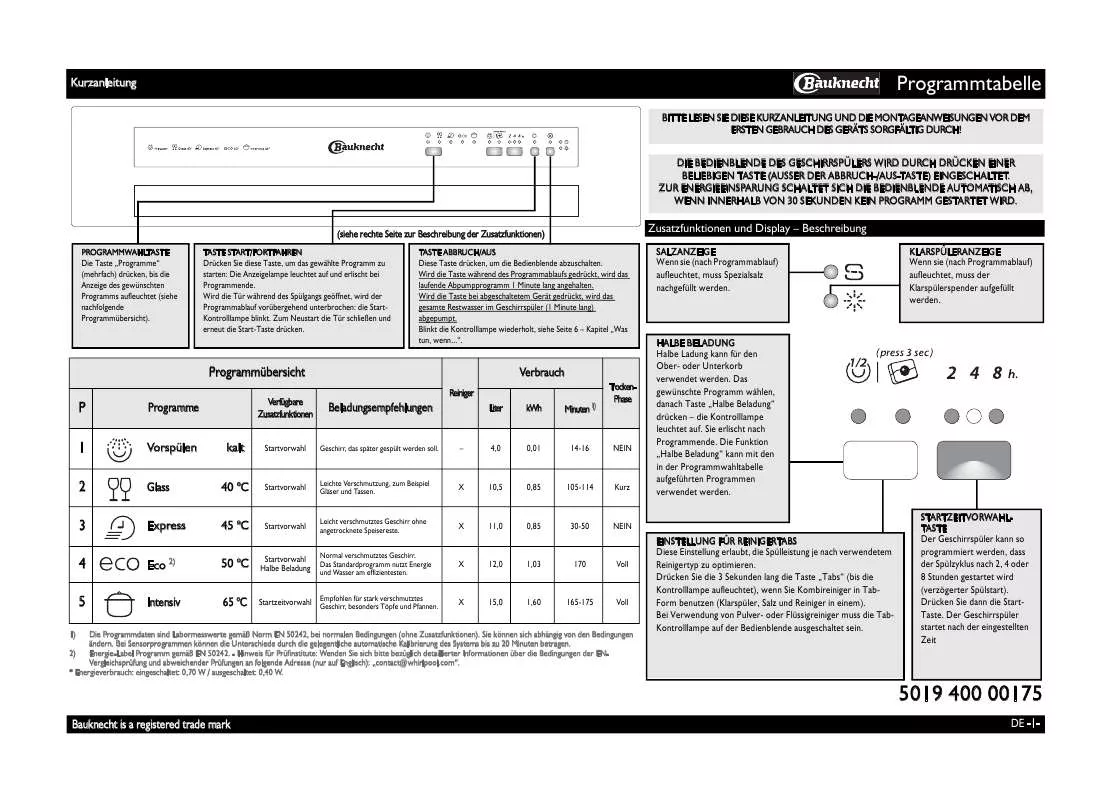 Mode d'emploi WHIRLPOOL GSI 5521 IN