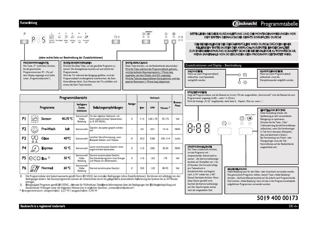 Mode d'emploi WHIRLPOOL GSI 5534 IN