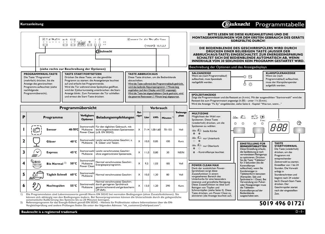 Mode d'emploi WHIRLPOOL GSI 5963 IN