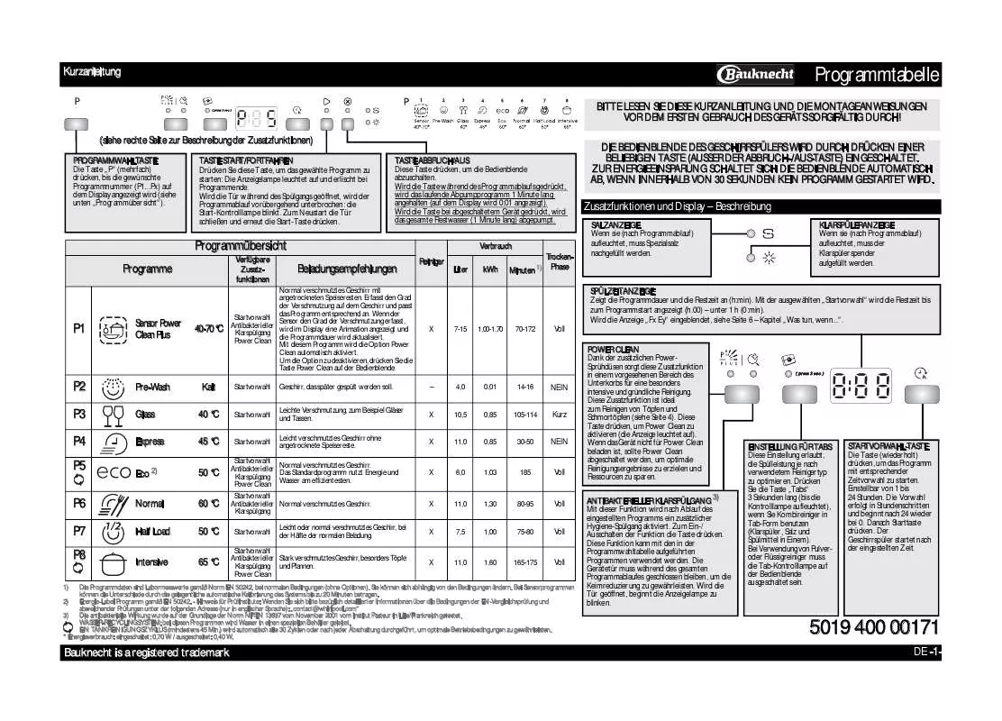 Mode d'emploi WHIRLPOOL GSI 5964 IN