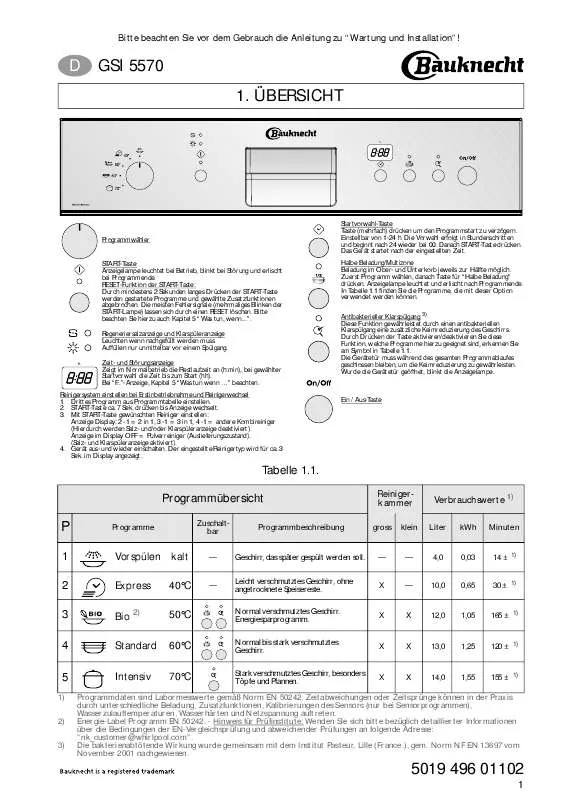 Mode d'emploi WHIRLPOOL GSI 5971/1 SW