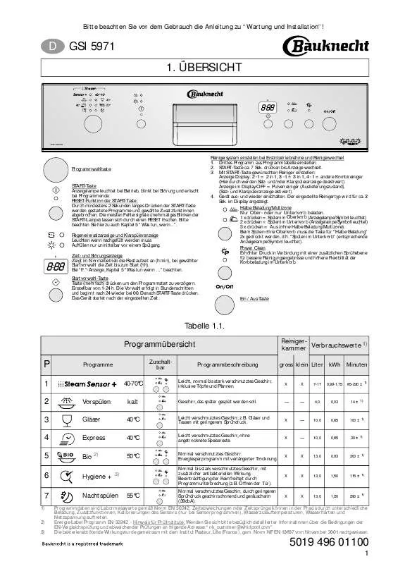 Mode d'emploi WHIRLPOOL GSI 5971/1 WS