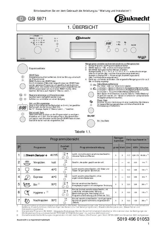 Mode d'emploi WHIRLPOOL GSI 5971 SW BK