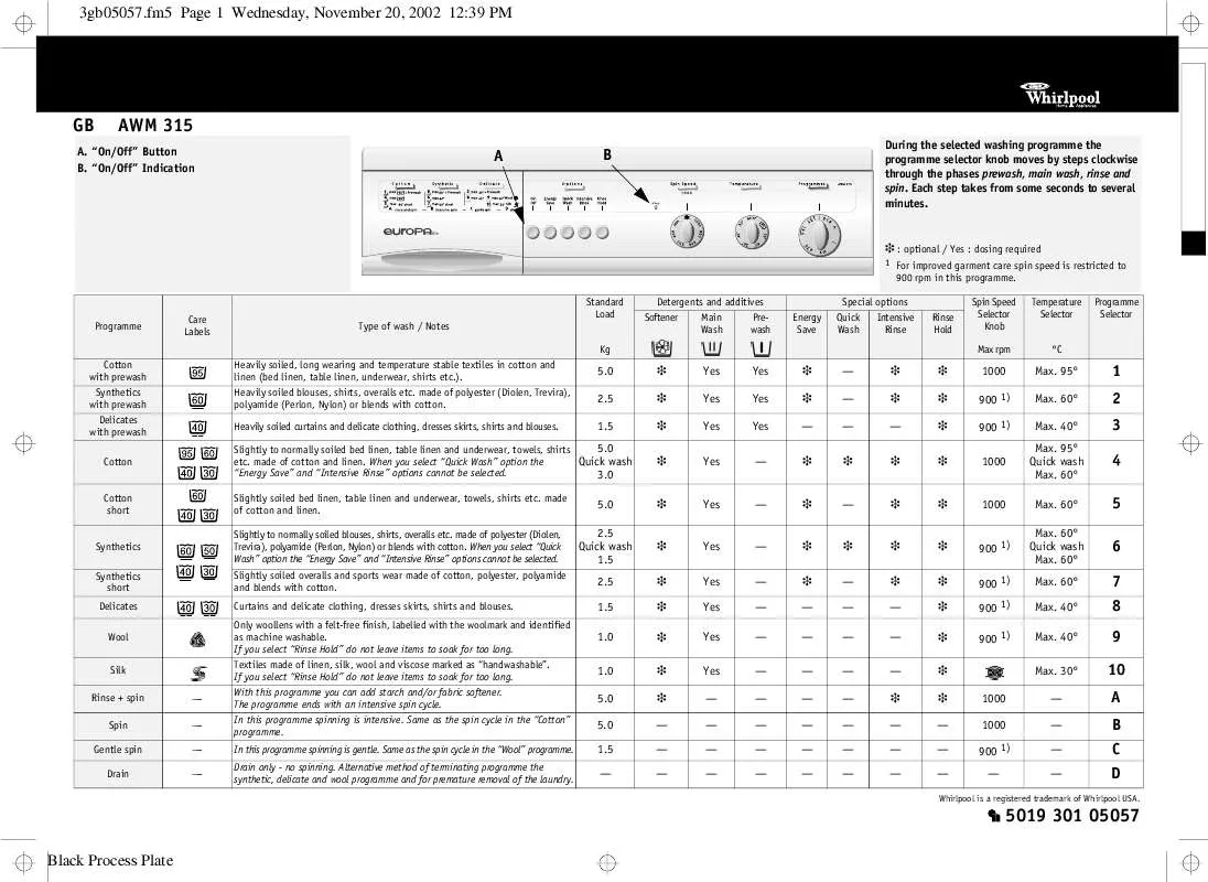 Mode d'emploi WHIRLPOOL GSI 5991/1 IN LCD