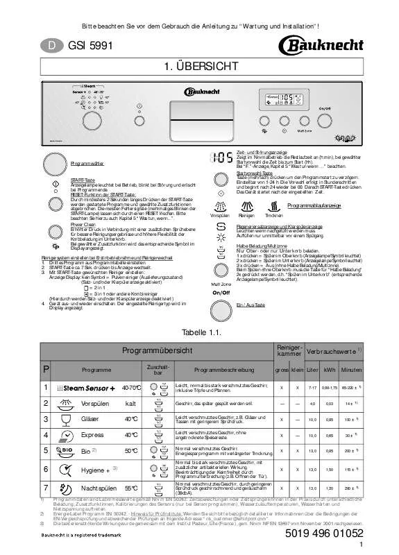 Mode d'emploi WHIRLPOOL GSI 5991 IN LCD