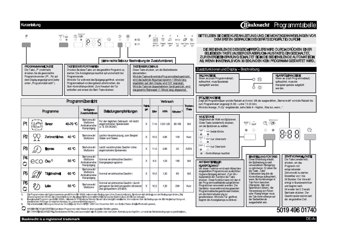 Mode d'emploi WHIRLPOOL GSI 61302 ET A IN