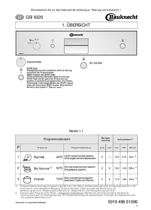 Mode d'emploi WHIRLPOOL GSI 6320/4 K IN