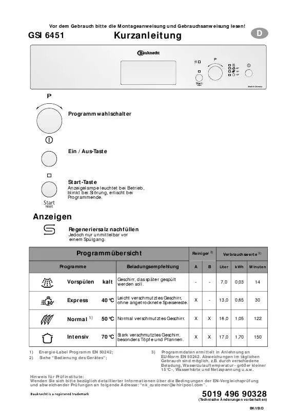 Mode d'emploi WHIRLPOOL GSI 6451 SW