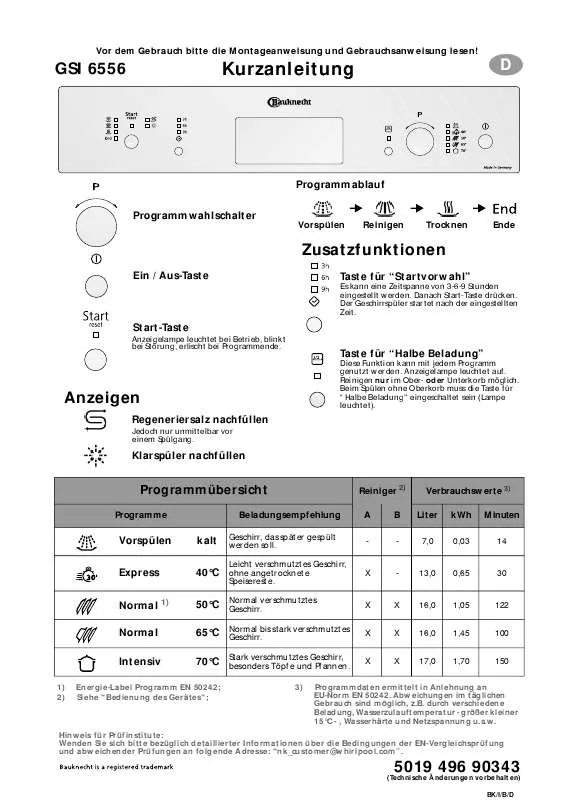 Mode d'emploi WHIRLPOOL GSI 6556 IN