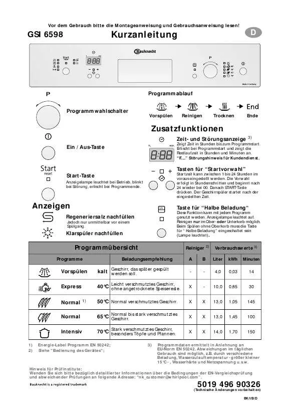 Mode d'emploi WHIRLPOOL GSI 6598 IN