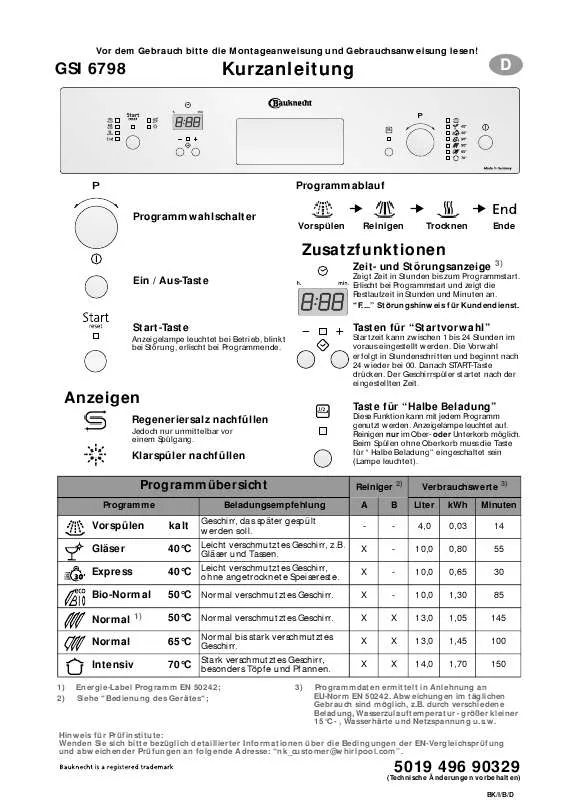 Mode d'emploi WHIRLPOOL GSI 6598 WS