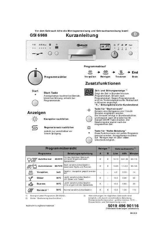 Mode d'emploi WHIRLPOOL GSI 6988 C-IN