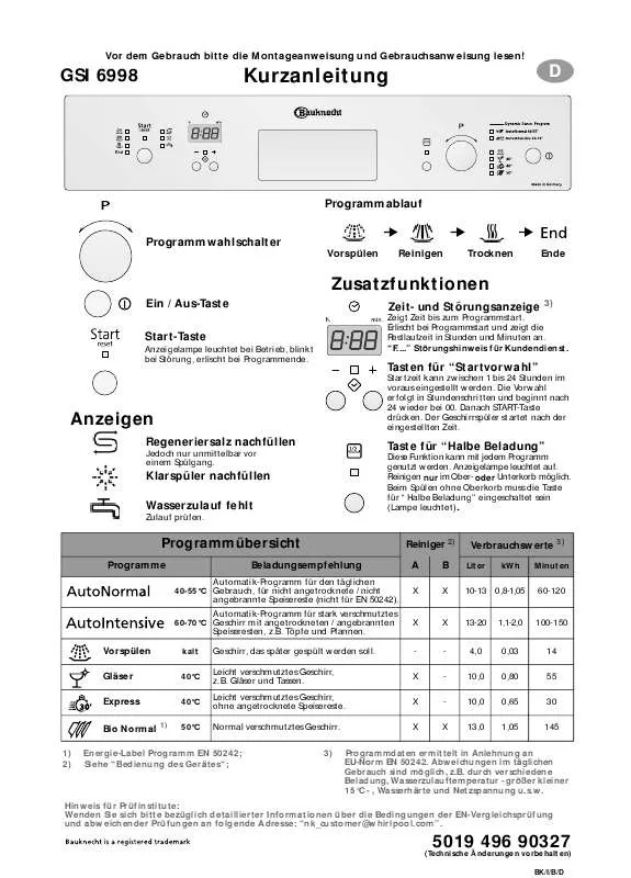 Mode d'emploi WHIRLPOOL GSI 6998 AL