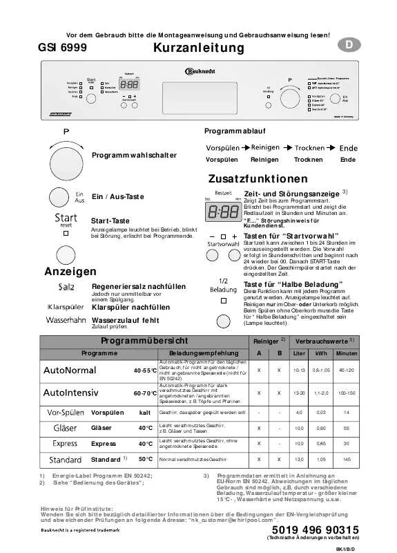 Mode d'emploi WHIRLPOOL GSI 6999 E IN