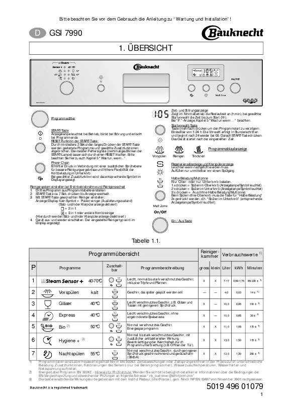 Mode d'emploi WHIRLPOOL GSI 7990 IN