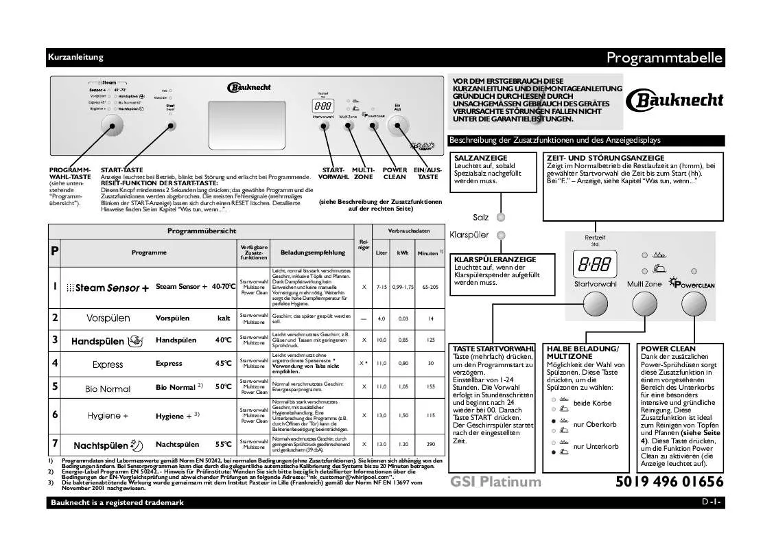 Mode d'emploi WHIRLPOOL GSI PLATINUM 2 PT