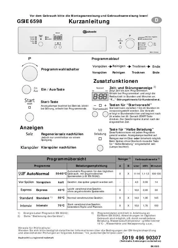 Mode d'emploi WHIRLPOOL GSIE 6598 WS