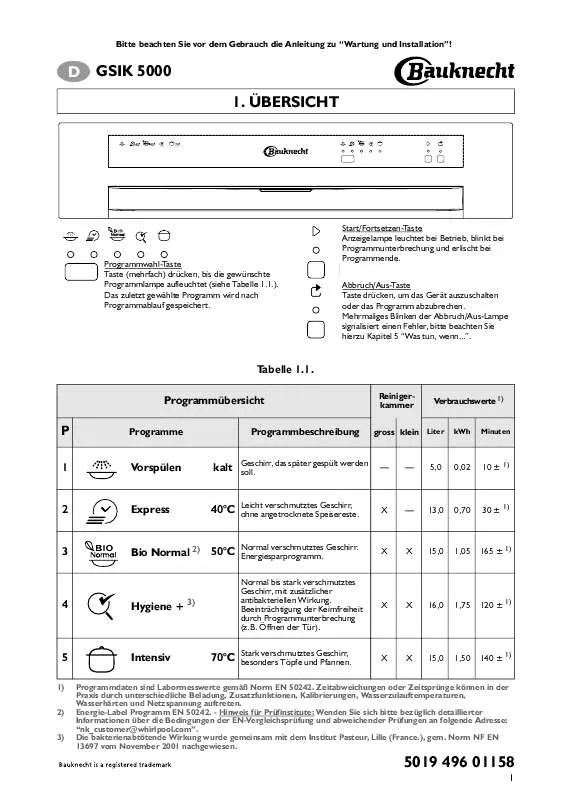 Mode d'emploi WHIRLPOOL GSIK 5000 IN