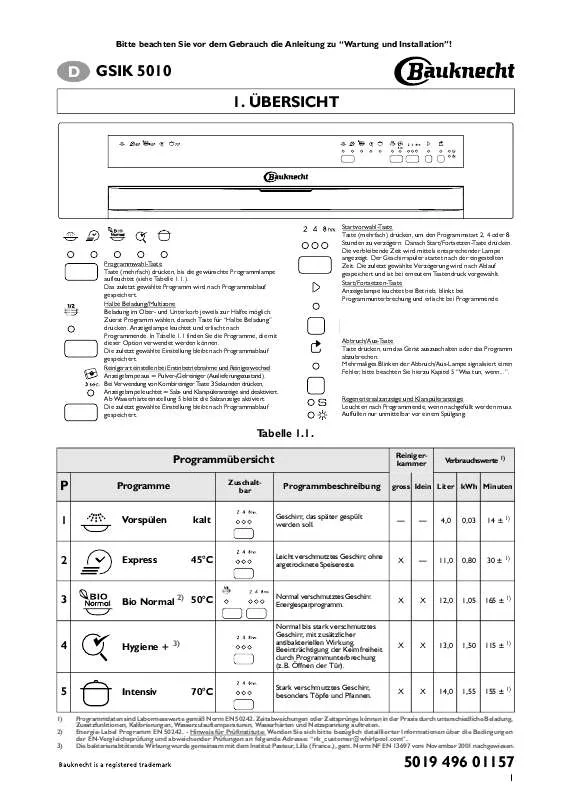 Mode d'emploi WHIRLPOOL GSIK 5010 IN