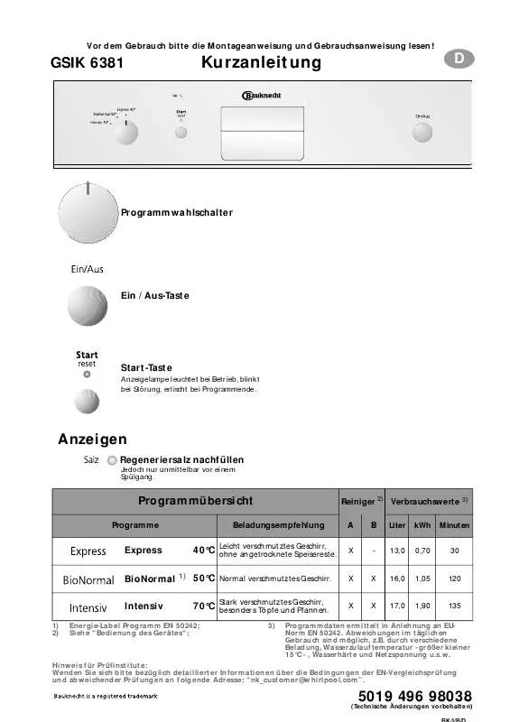 Mode d'emploi WHIRLPOOL GSIK 6381 IN