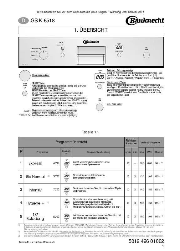 Mode d'emploi WHIRLPOOL GSIK 6518 BR