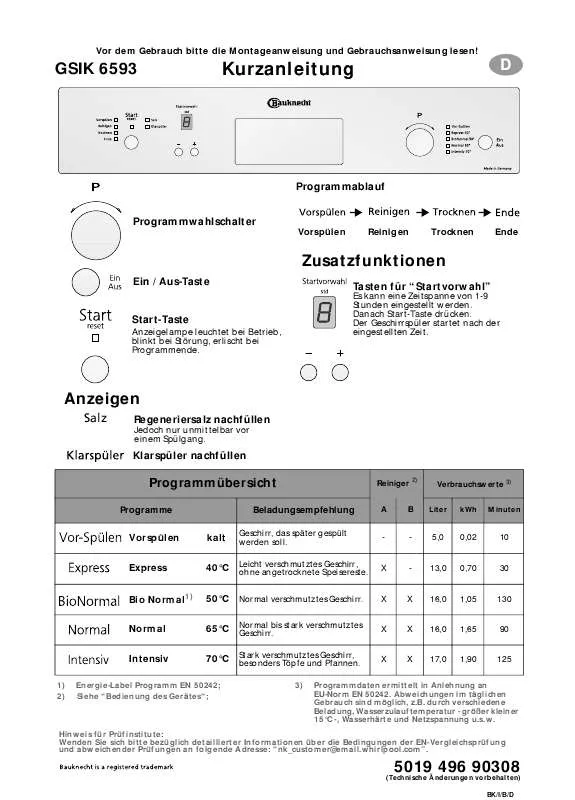 Mode d'emploi WHIRLPOOL GSIK 6593 AL