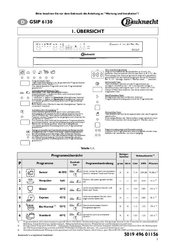 Mode d'emploi WHIRLPOOL GSIP 6130 IN