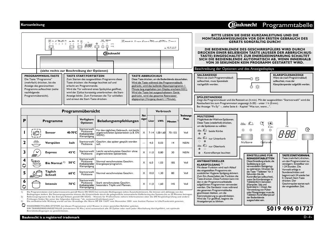 Mode d'emploi WHIRLPOOL GSIP 6140 GT A PT