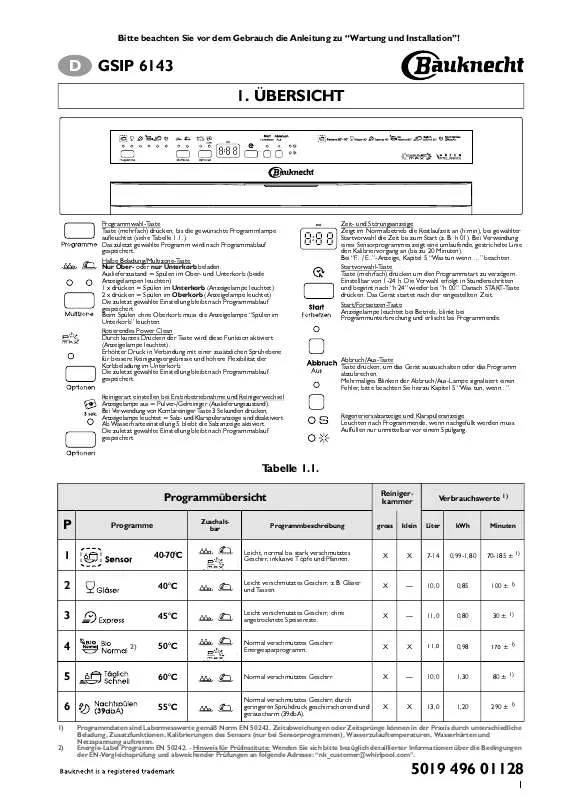 Mode d'emploi WHIRLPOOL GSIP 6143 TR PT