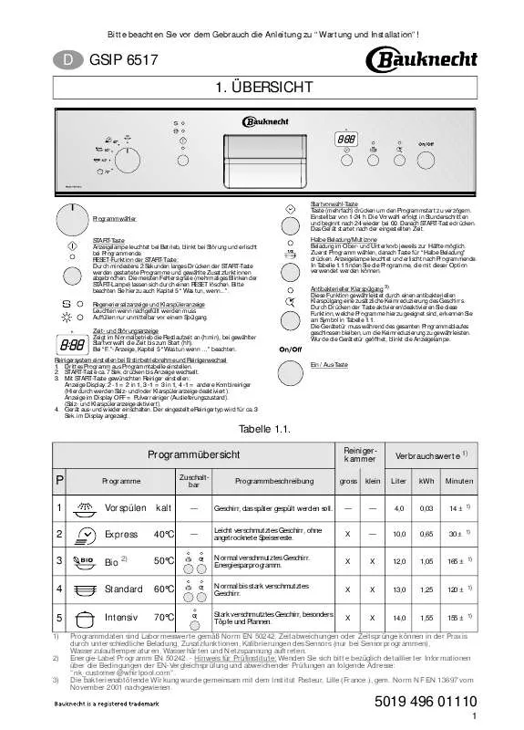 Mode d'emploi WHIRLPOOL GSIP 6517/2 IN