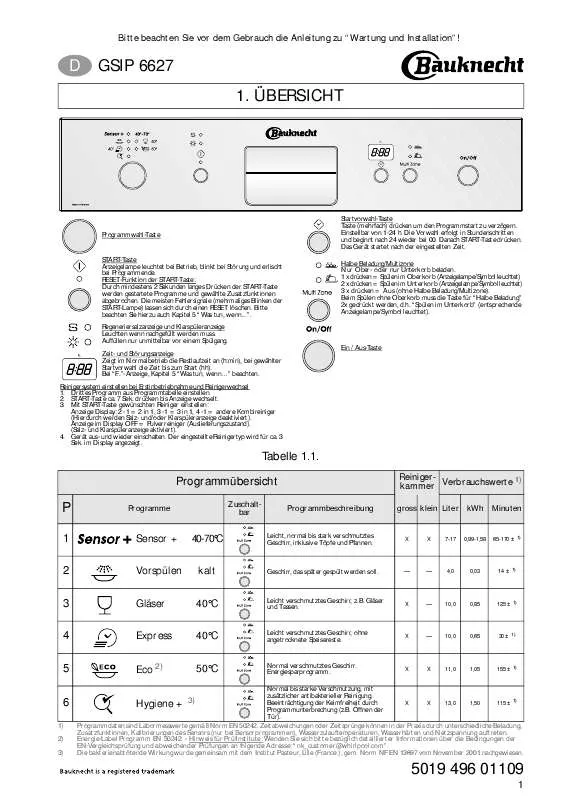 Mode d'emploi WHIRLPOOL GSIP 6627/2 IN