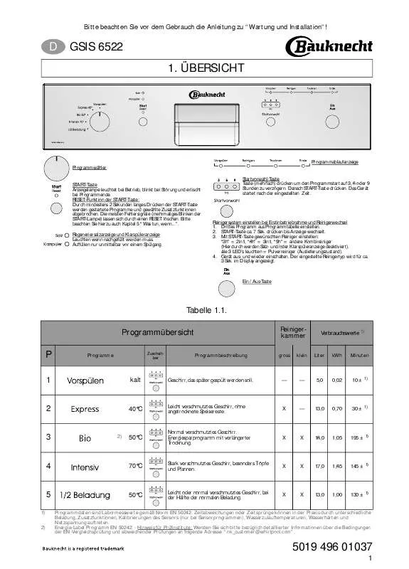 Mode d'emploi WHIRLPOOL GSIS 6522/1 IN