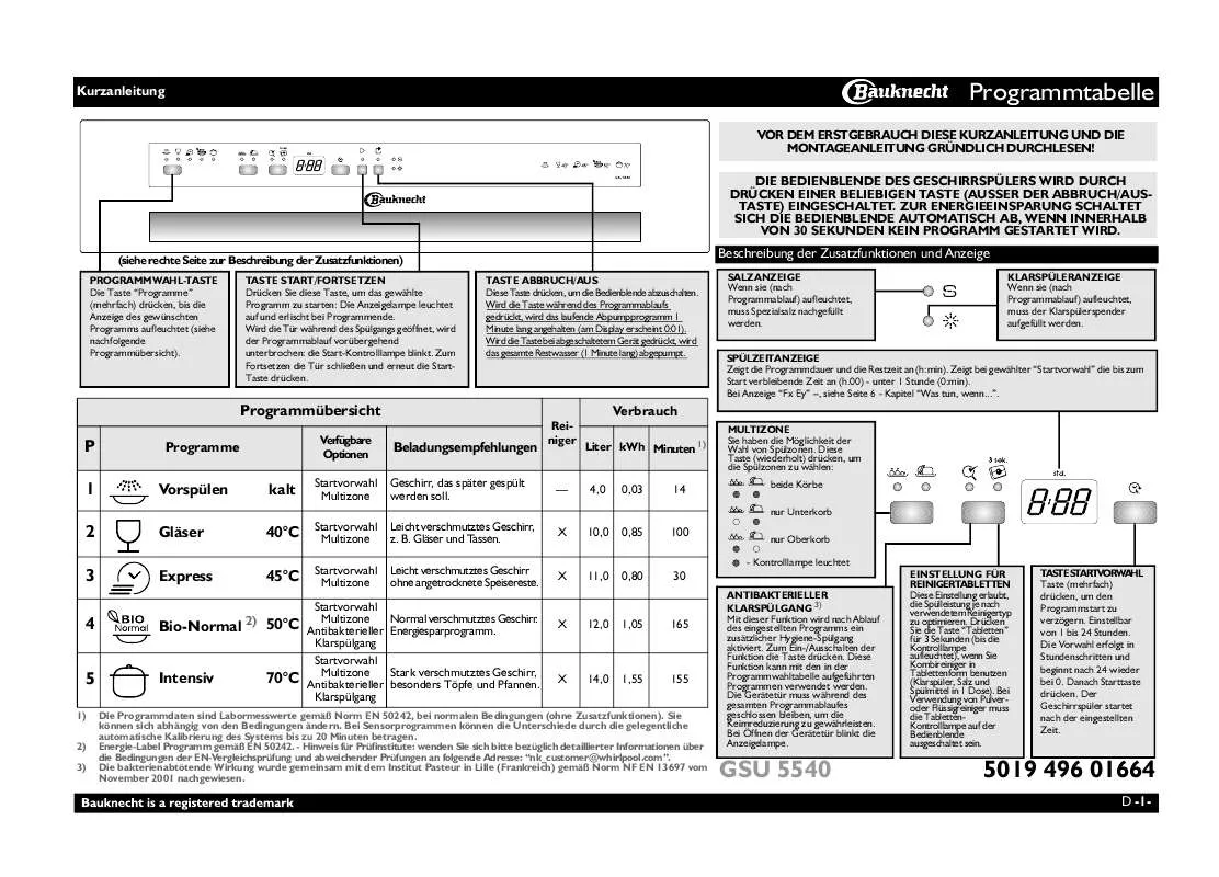 Mode d'emploi WHIRLPOOL GSU 5540