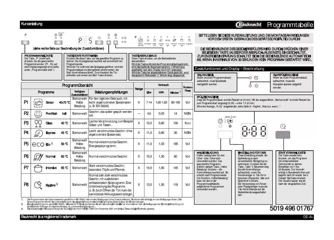 Mode d'emploi WHIRLPOOL GSU 5545