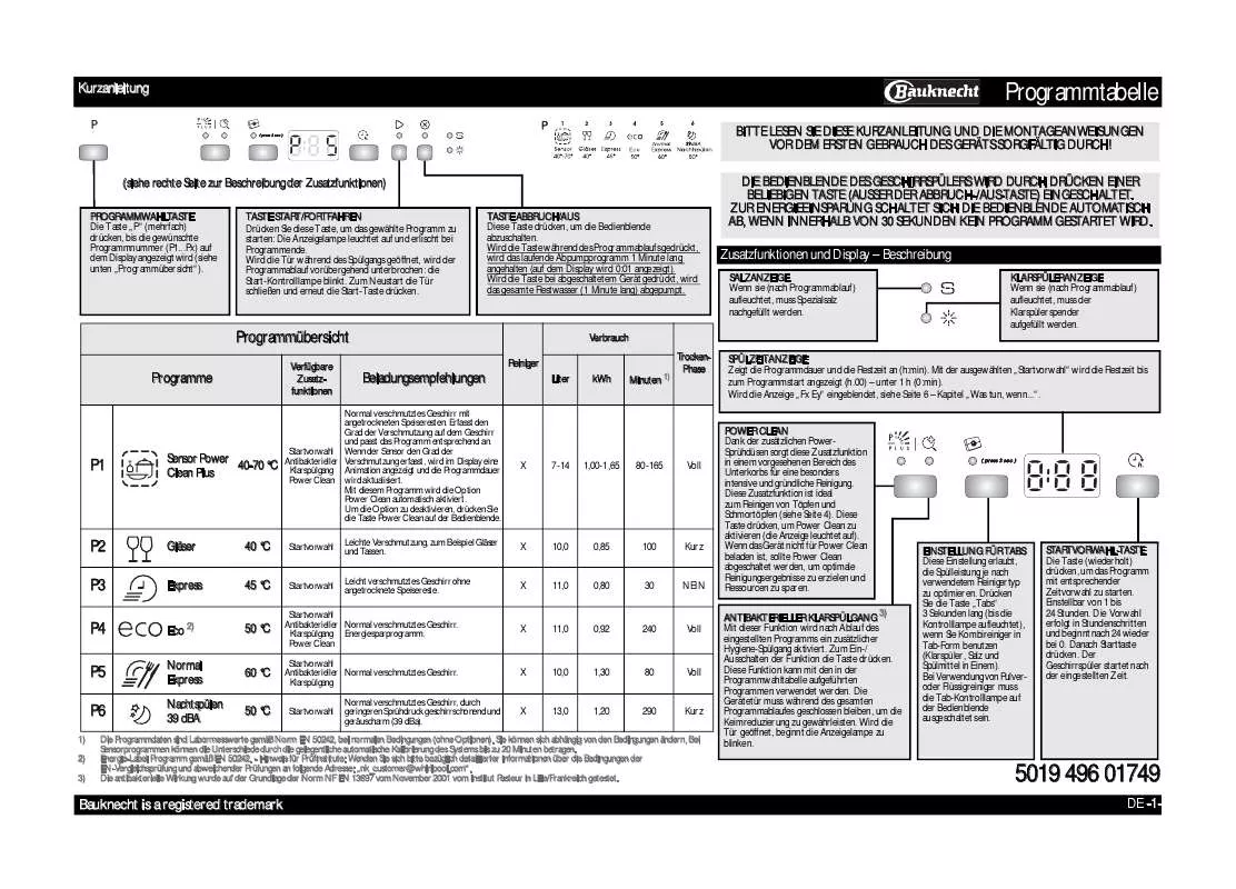 Mode d'emploi WHIRLPOOL GSU PLATINUM 4 IN