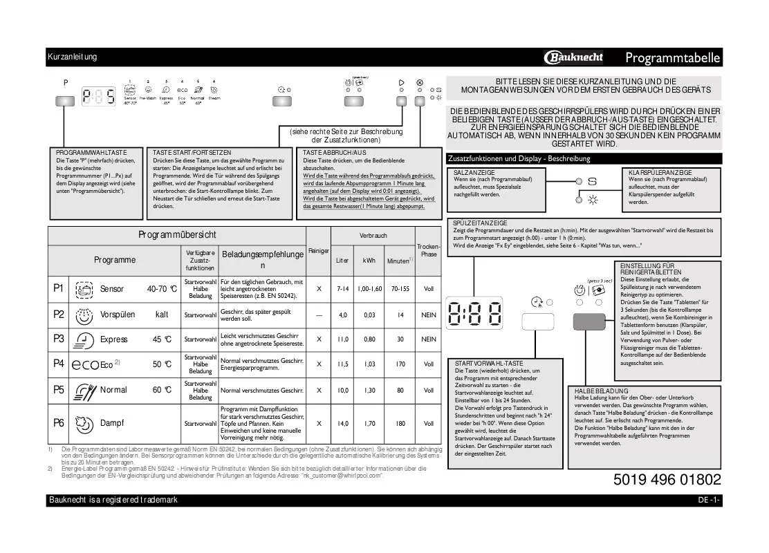 Mode d'emploi WHIRLPOOL GSUK 61202 DI A IN