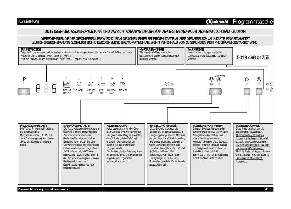 Mode d'emploi WHIRLPOOL GSUK 61202 TR A IN