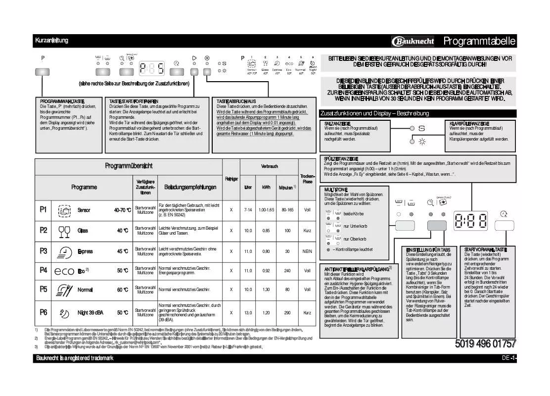 Mode d'emploi WHIRLPOOL GSUK 61302 DI A IN