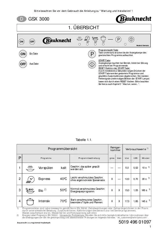 Mode d'emploi WHIRLPOOL GSX 3000