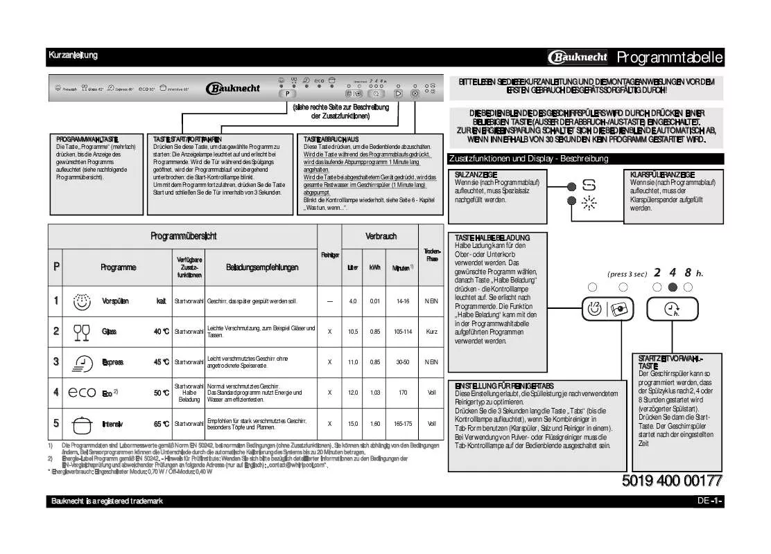 Mode d'emploi WHIRLPOOL GSX 5521