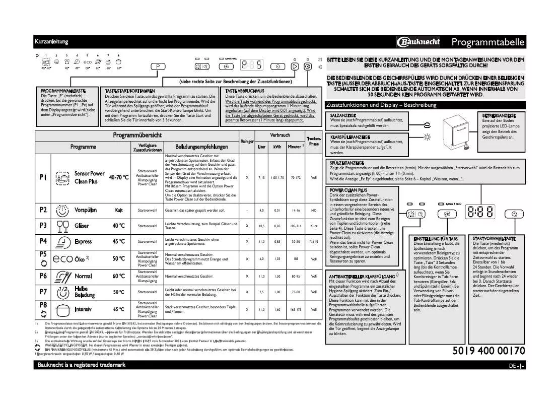 Mode d'emploi WHIRLPOOL GSX 5964