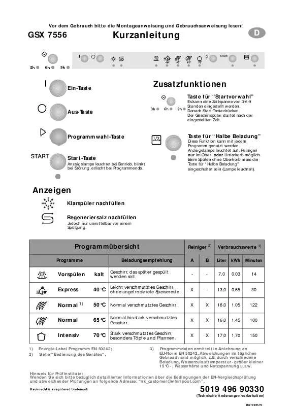 Mode d'emploi WHIRLPOOL GSX 7556